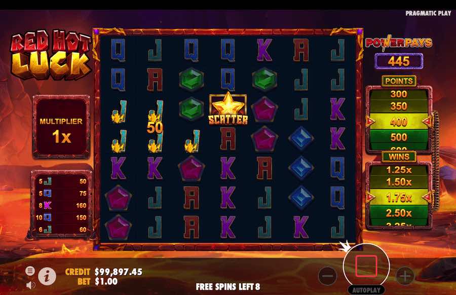 Slot-Spiel Red Hot Luck-Analyse
